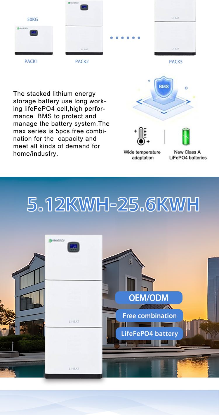 factory wholesale Solar energy battery Stackable solor battery 51.2v 15.26Kwh Lifepo4 Lithium Solar System solar Battery supplier