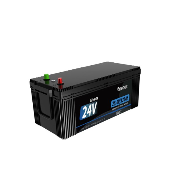 The Exciting Potential of Lithium Ion Batteries for Electric Cars