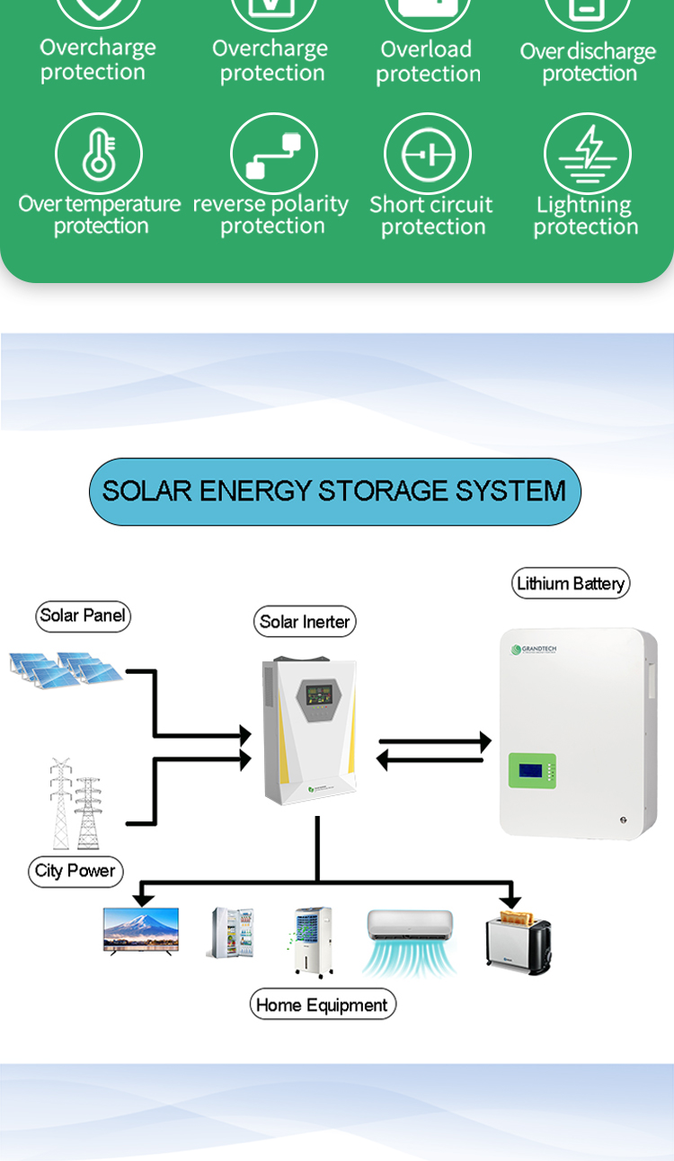 GTPW-200AH 51.2V LiFePO4 battery with BMSlonger life wall mounted lithium energy storage battery 200AH 48V LiFePO4 battery w manufacture