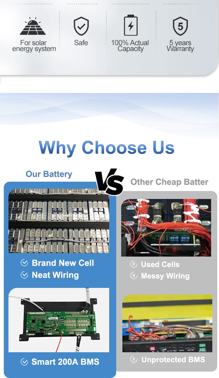 Battery Pack 48V Solar Battery LiFePO4 100ah for Home Energy Storage anti-theft solution of lithium-ion battery made in china details