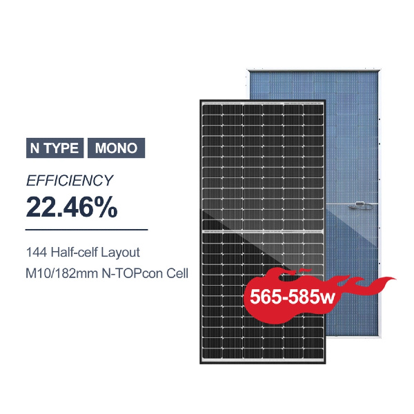 Financing options for solar energy