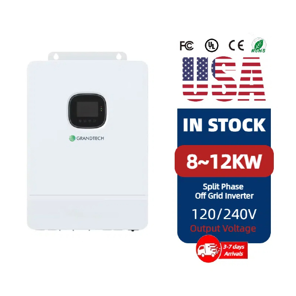 The Perfect Inverter for Small Commercial Spaces