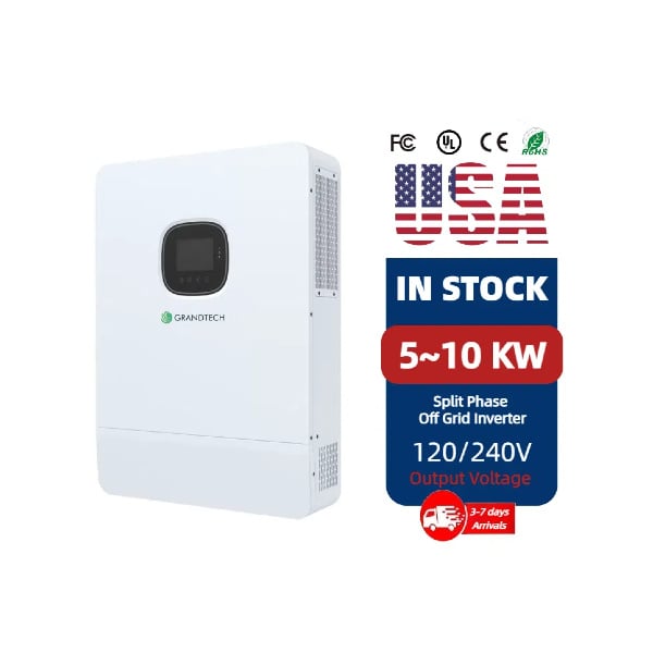 Unleashing the Power of Solar Energy with Micro Inverters