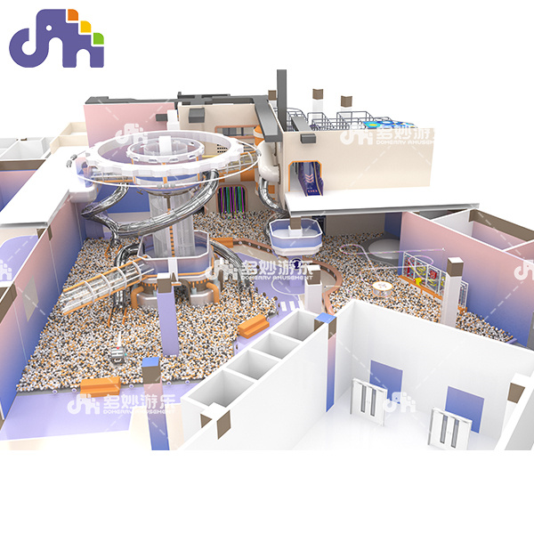 Using Soft Play Centers: