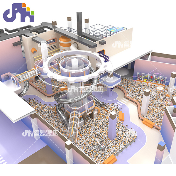 Innovation in Soft Play: