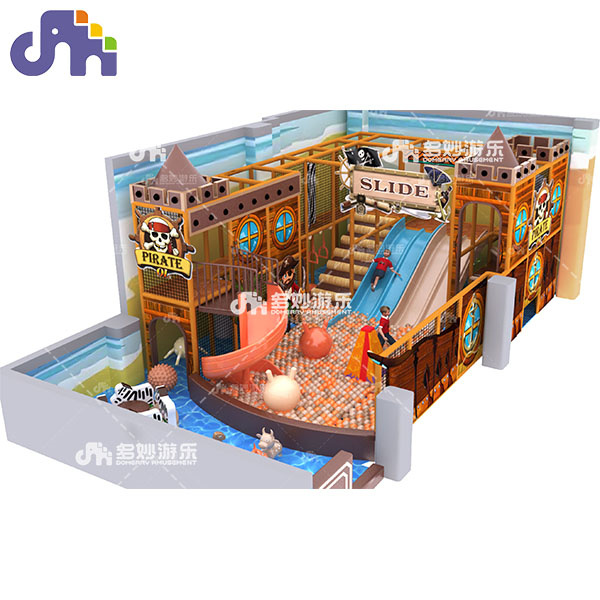 Applications for Indoor Play Places