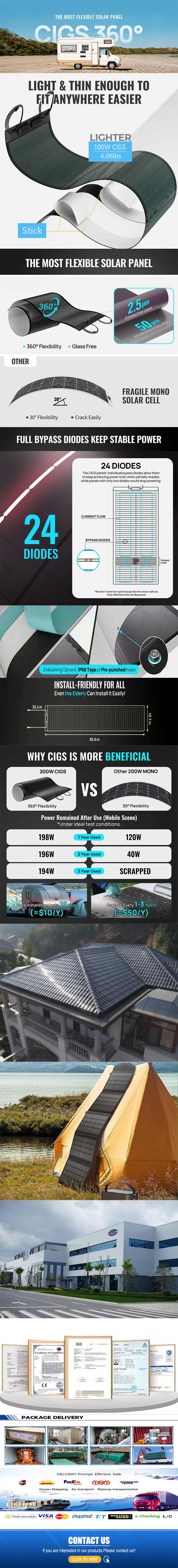 Thin Film Cell Flexible Solar Panel CIGS manufacture