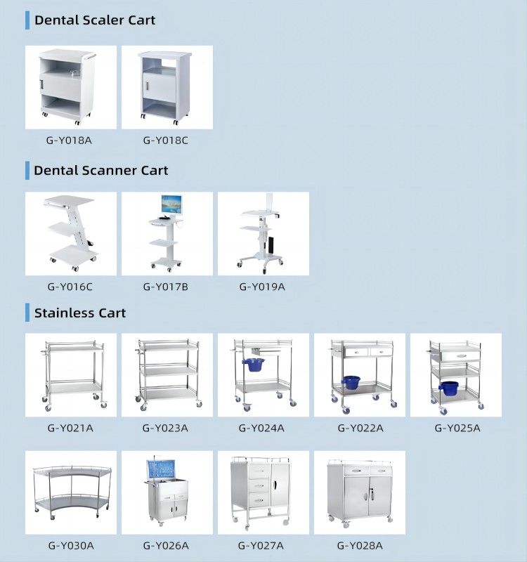 Stainless Steel Portable dental clinic Cabinet manufacture
