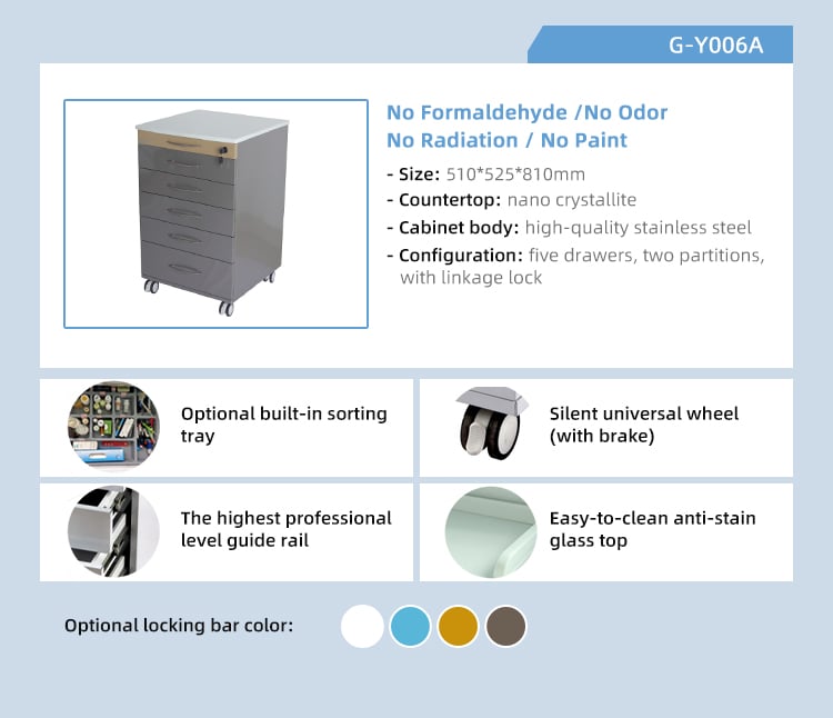 Stainless Steel Movable Convenient & Durable Marble Top Baffle Dental Clinic Cabinet manufacture