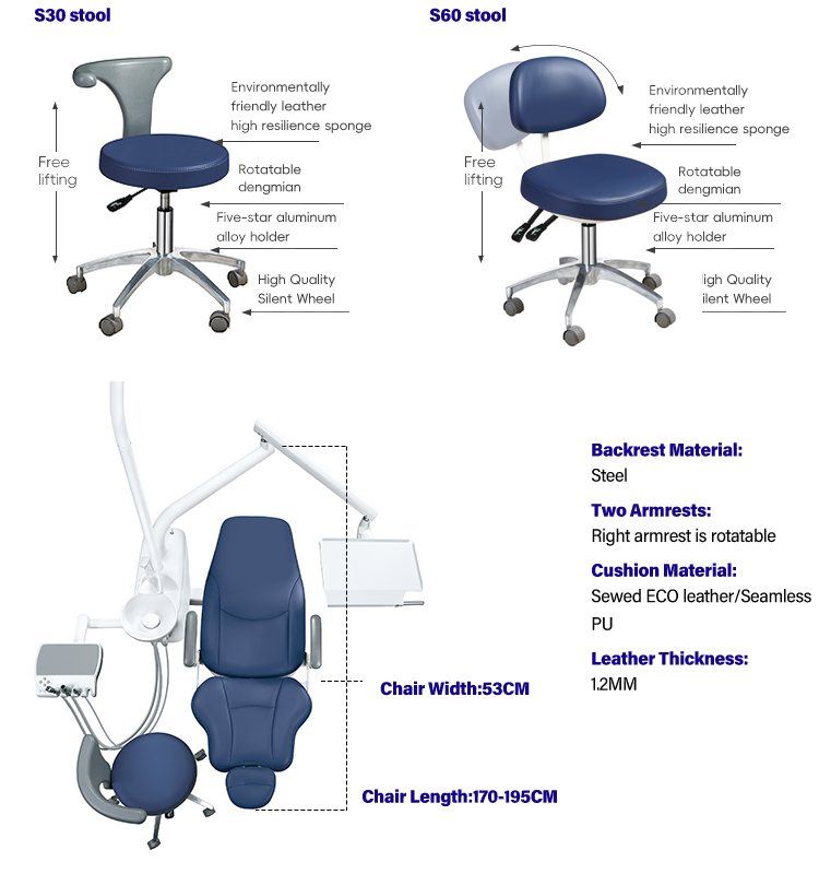 详情页3_07 High End Dental Cart Surgery Implant Dental Chair factory