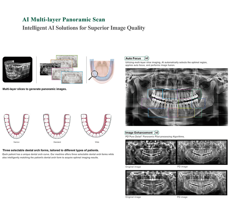 Dental X Ray Machine 3d Opg Dental Panoramic X-ray Machine Cbct Dental Xray Sensor Digital X-ray factory
