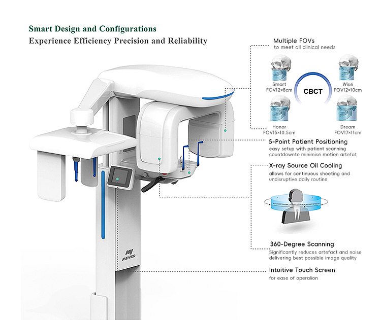 Dental X Ray Machine 3d Opg Dental Panoramic X-ray Machine Cbct Dental Xray Sensor Digital X-ray factory