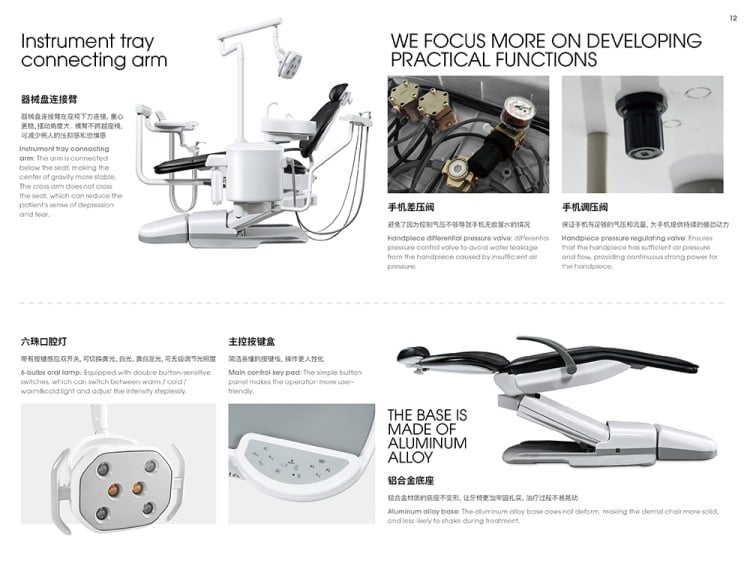 Basic High Performance North America Dental Chair details