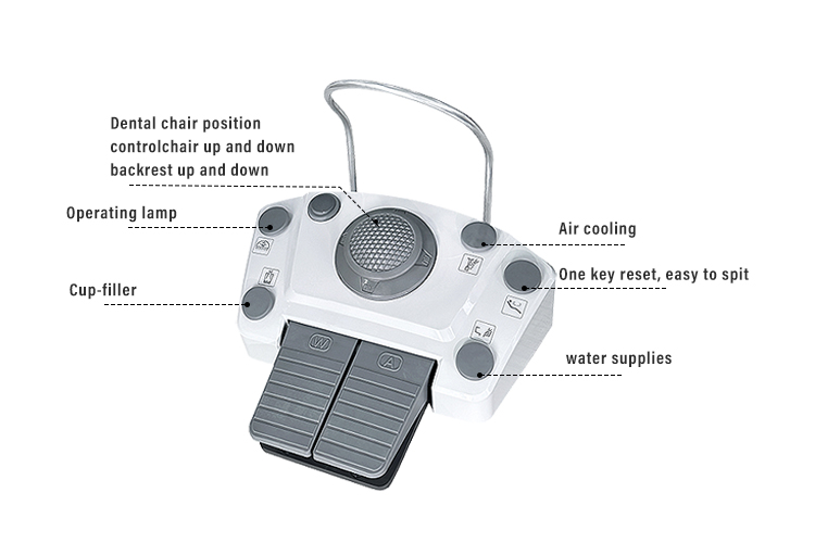 单椅_05 Luxury Simple 3 Memory Position Led Lamp Foot Pedal Dental Care Chair factory