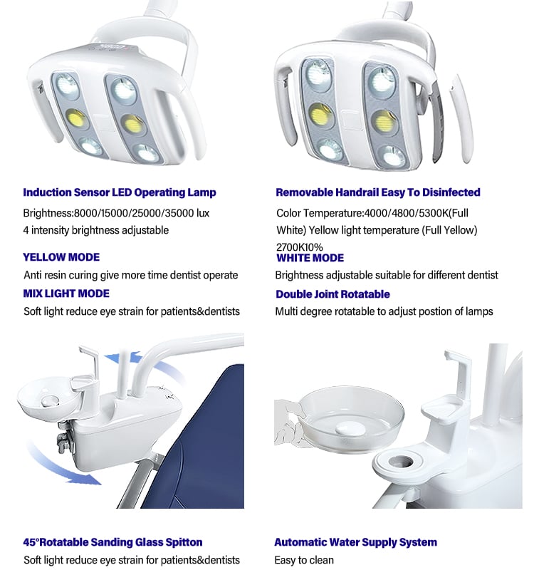 Cost-effective Dental cart surgery Implant Dental Chair factory
