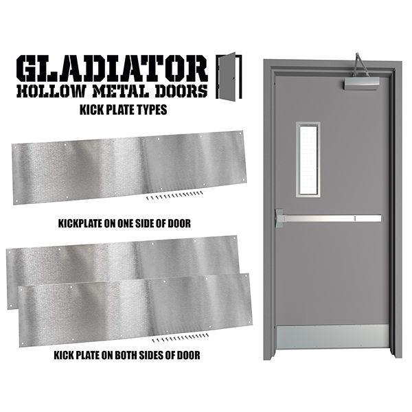 Innovation in 18 Gauge Hollow Metal Door Manufacturing