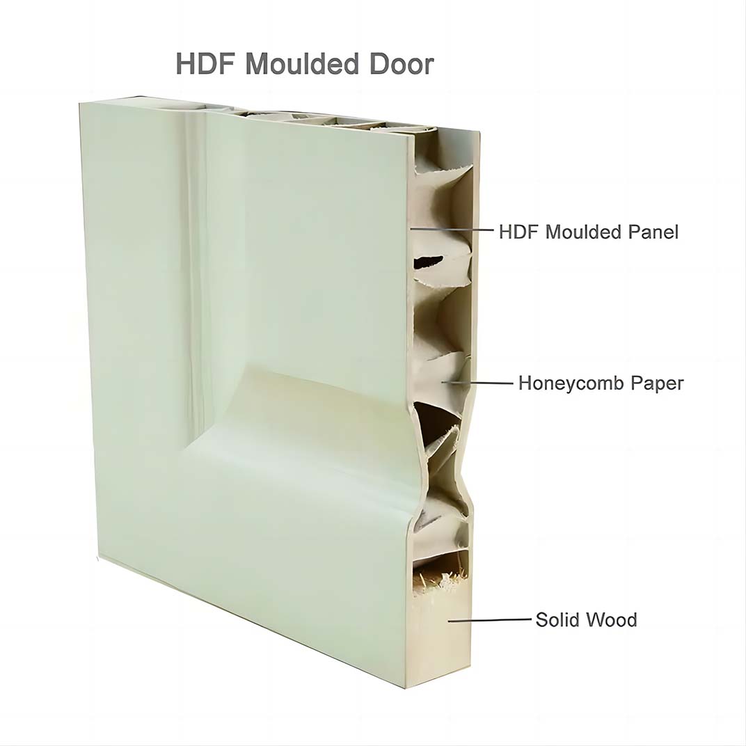 HDF Moulded Door