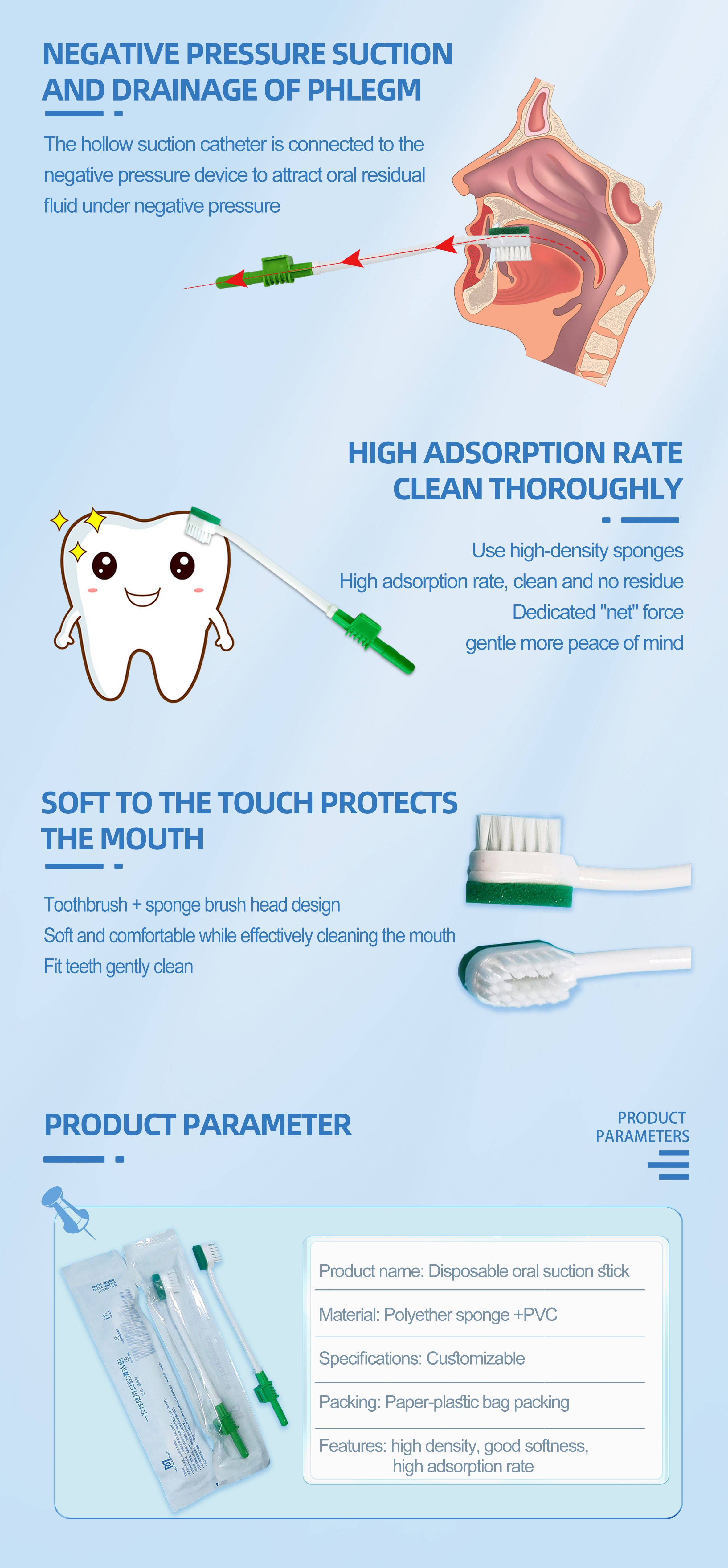 ICU Care Disposable Medical Oral Cleaning Toothbrush Class I Dressing Sponge Stick for Oral Suction EOS Disinfecting Type details