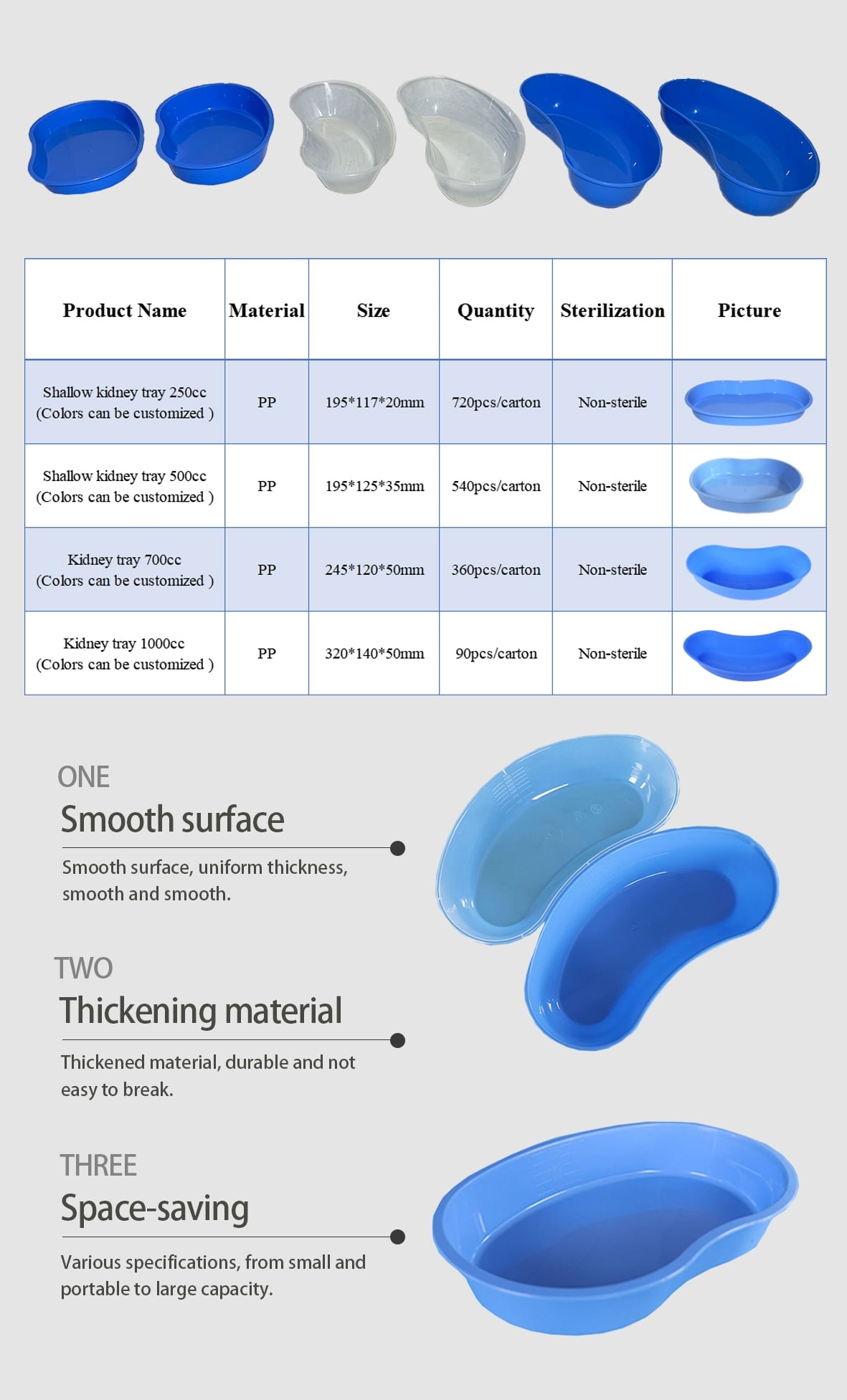 700ml Medical Kidney Dish Tray Plastic Emesis Basin for Surgical Use EOS Disinfecting Type 30g Weight manufacture