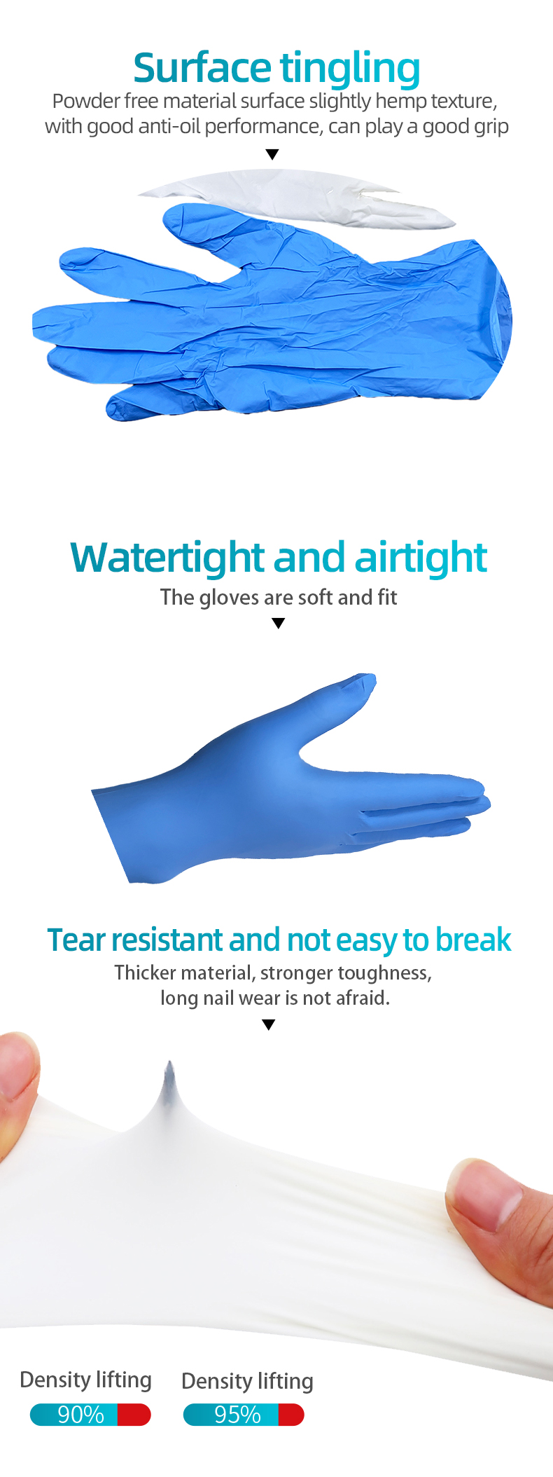 Customizable 4 Mil 5 Mil 6 Mil Disposable Nitrile Gloves Sin Latex Sin Polvo Black Class I Dressing Factory Direct supplier