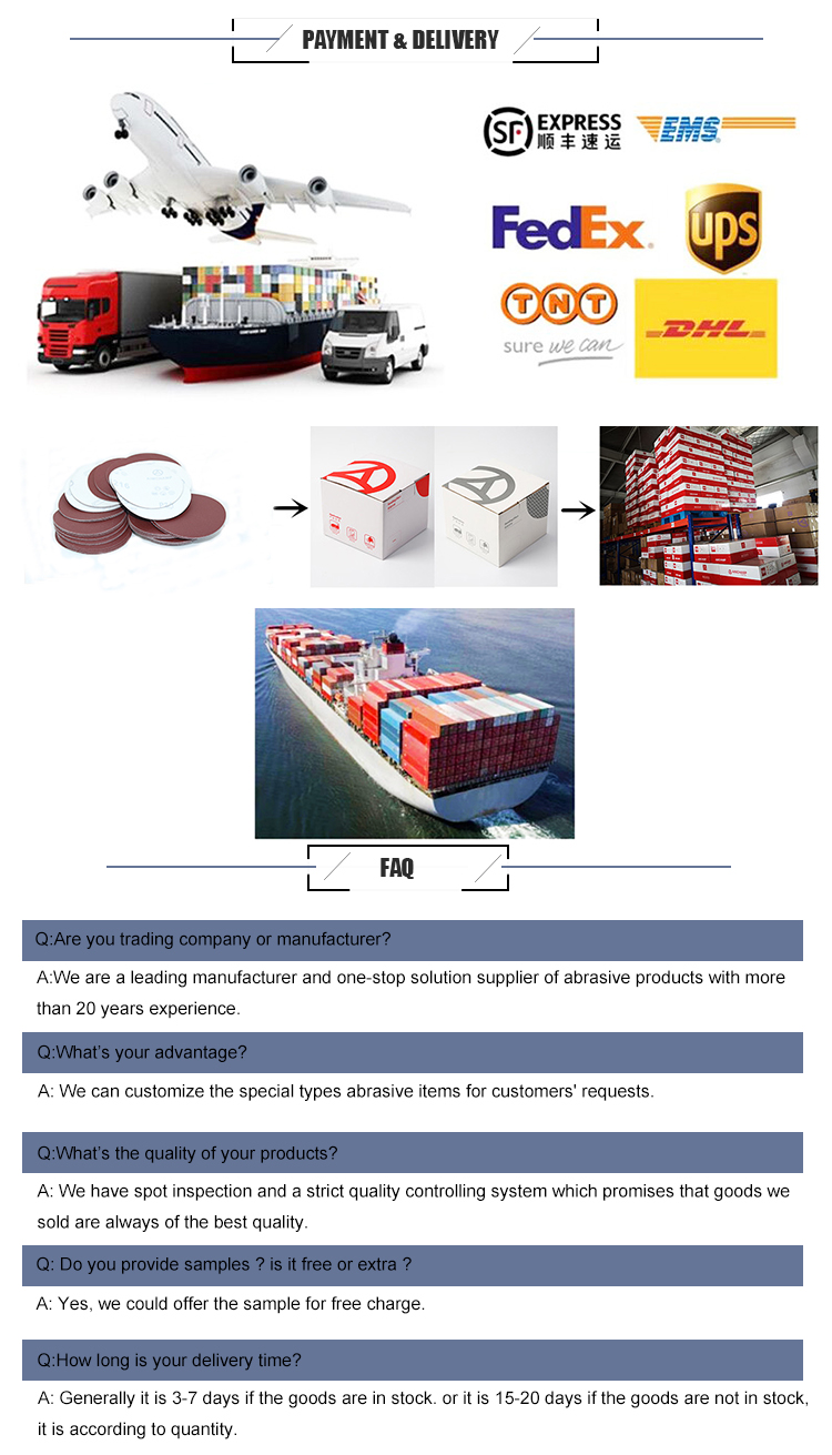 Aimchamp Gxk51 Wood Polishing Jumbo Abrasive Cloth Roll Aluminum Oxide Sand Cloth Diamond Sanding Rolls details