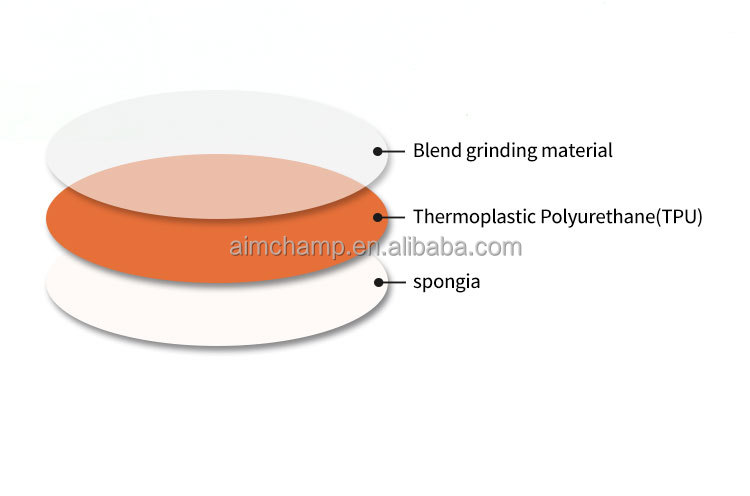 Sanding Sponge Block 12000 Grit 3/5/6/8 Inch Aluminium Oxide Double Angled Flexible Sanding Sponge details