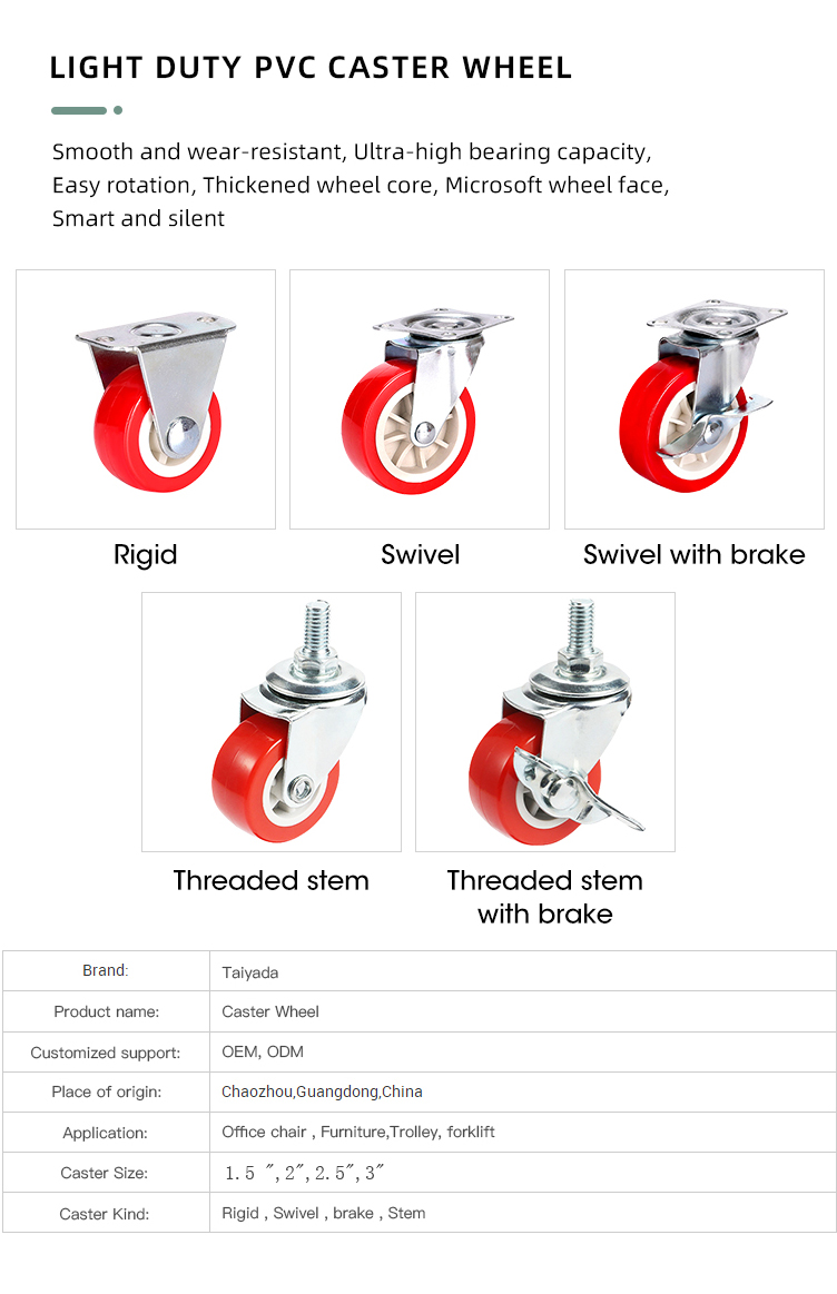 Red caster wheel plastic wheel light duty caster swivel caster for furniture supplier