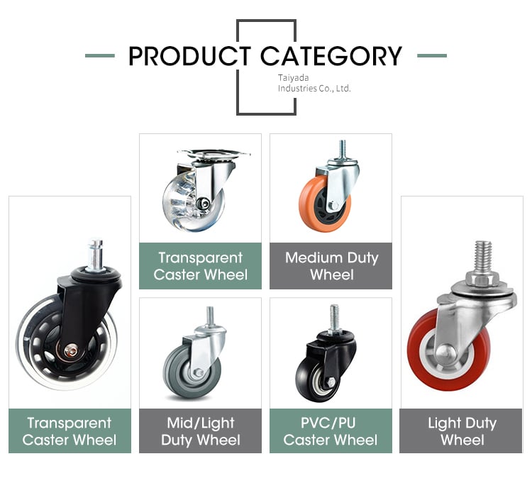 2in/50mm PU/PVC Threaded Stem Caster Wheel with Brake for Furniture/shelf/rack Small Wheels for Carts manufacture