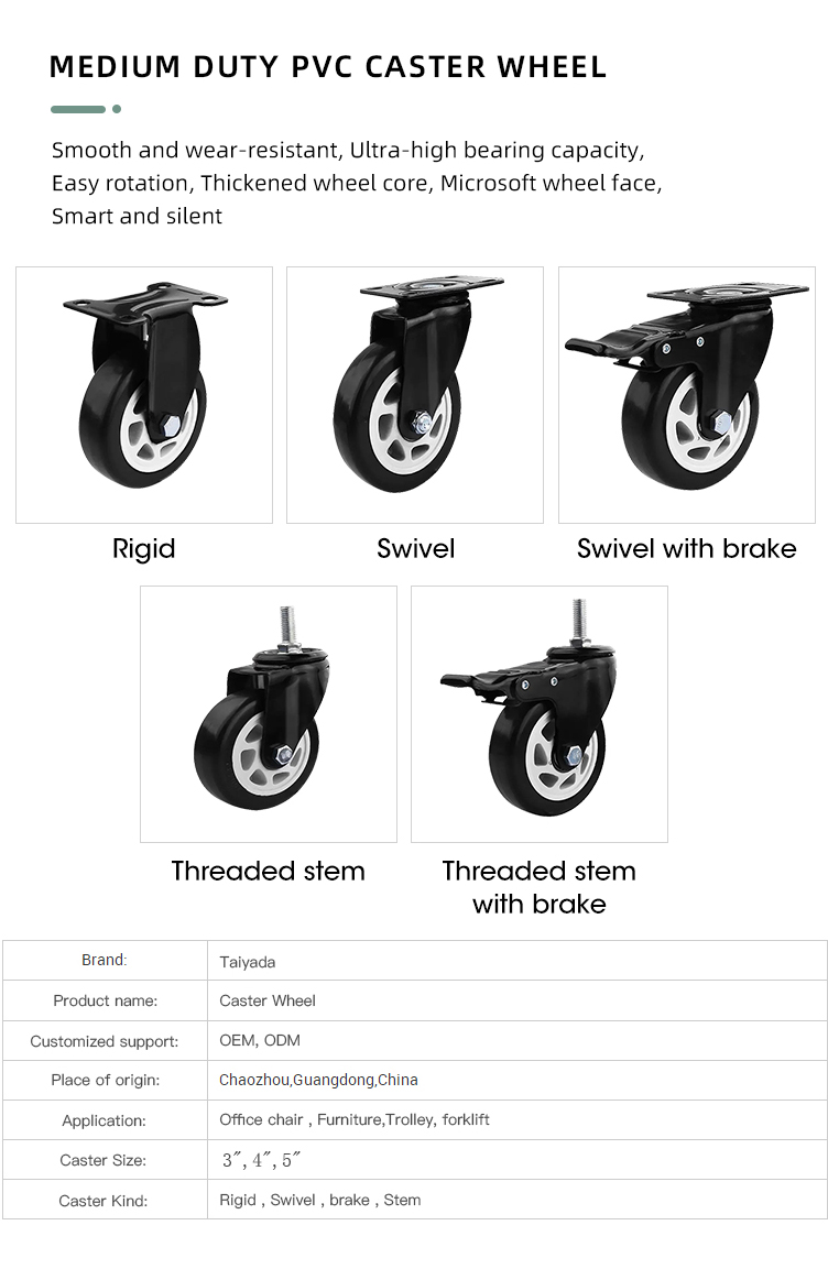 PVC Caster Wheel 4 inch Heavy Duty Industrial Casters Wheels Wholesale Shelf Swivel Castor manufacture