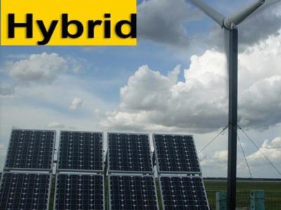 Wind-Solar Hybrid Systems: A Practical Future for Industrial Power Supply