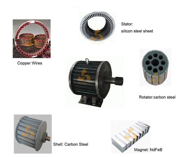 Low RPM 30KW 50kw hydro generator also called 20kw hydro turbine generator, 10KW power generator factory