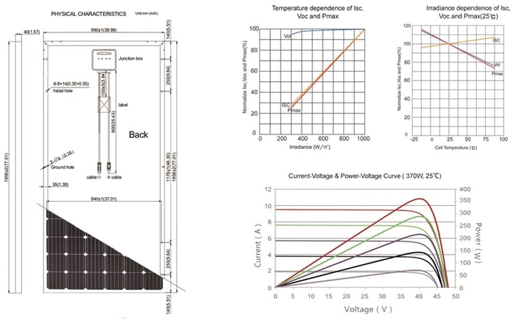 photovoltaic 500w solar power panel 440w 450w 455w solar panel price thermodynamic solar panel 550w manufacture
