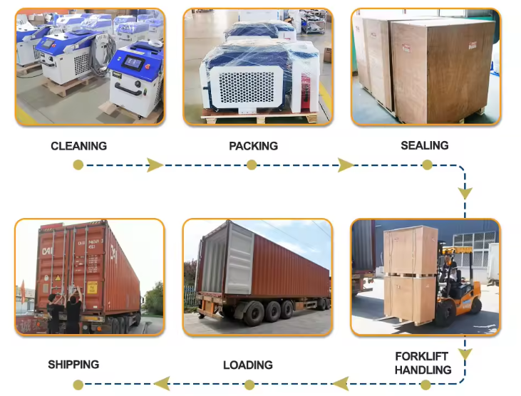 ABOUT LOGISTICS ABOUT LOGISTICS
