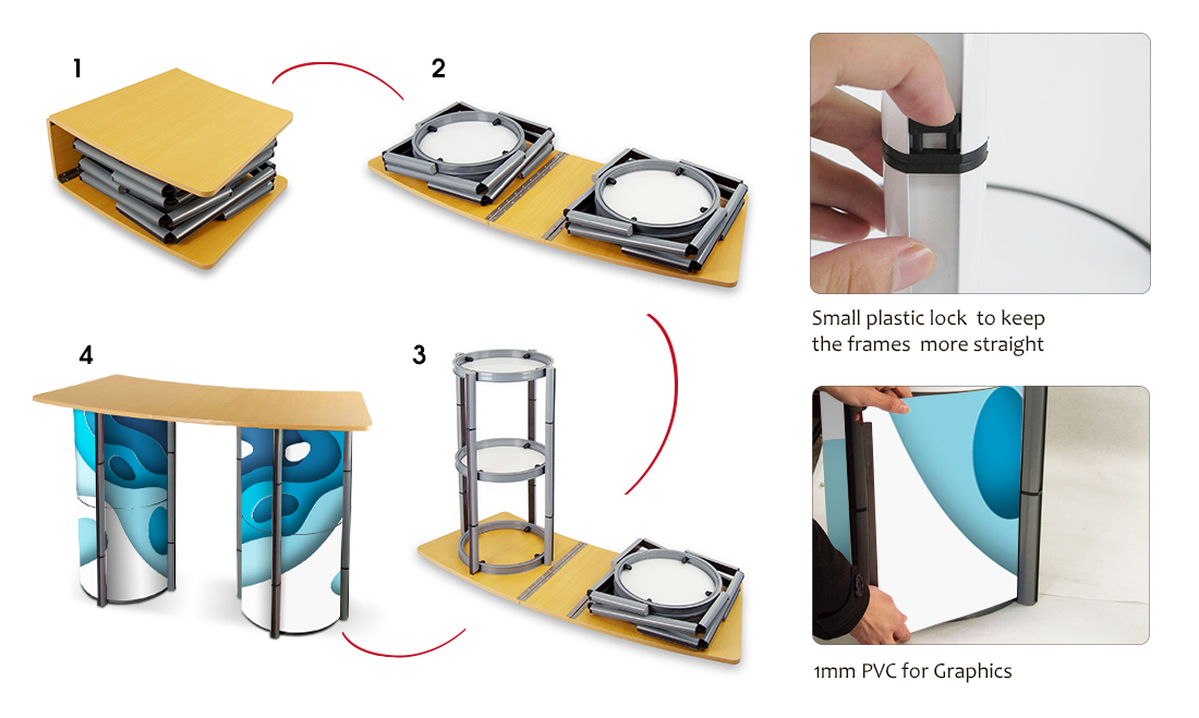 Portable Twist Counter