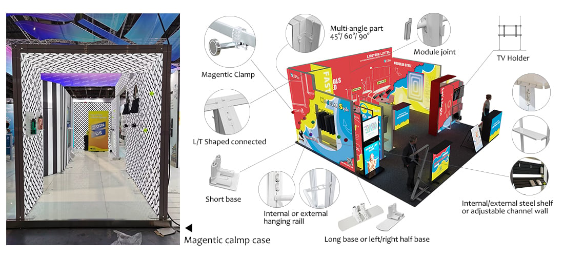 Retail SEG Light Box
