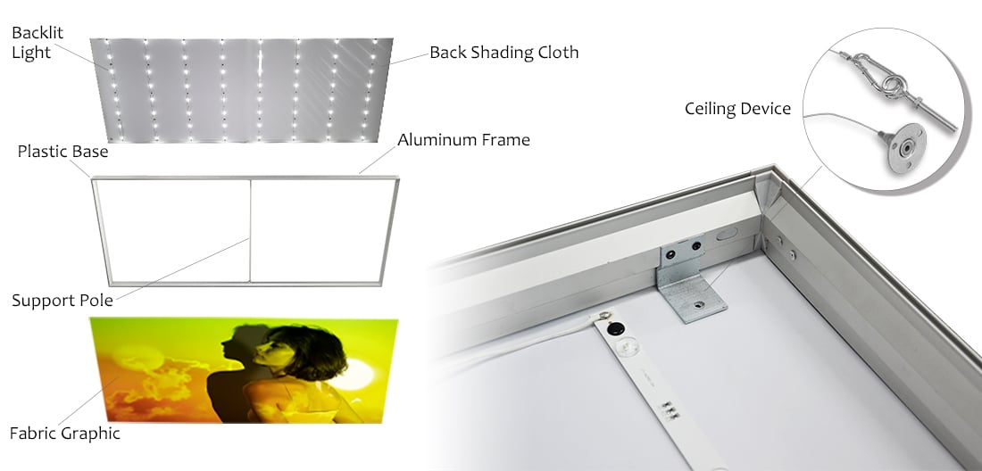Ceiling lightboxes