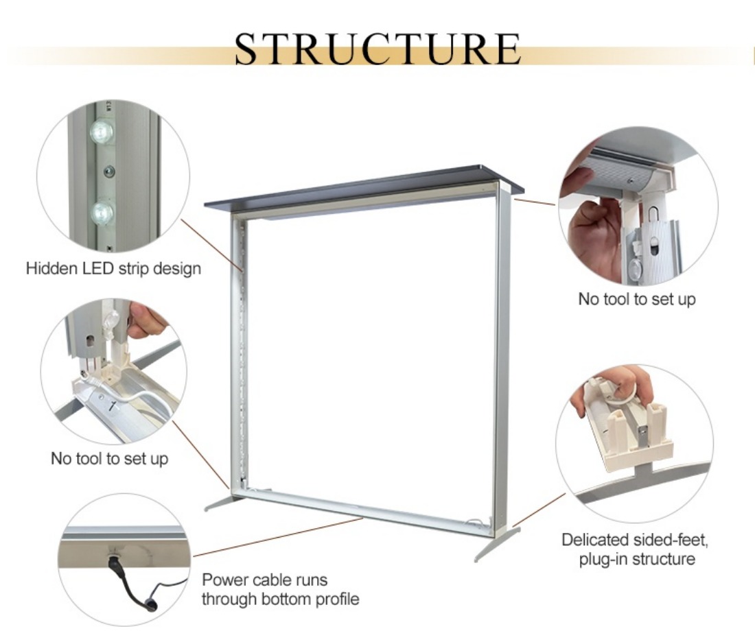SEG Light Box Display Counter