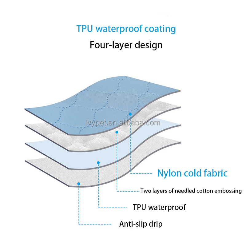 IVYPET Novel design low price pet dog urine training pad cooling pee pads for dogs supplier