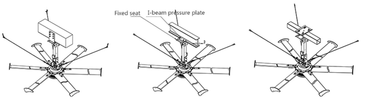 Church fan  24ft HVLS 7.3m Electric Large Industrial Ceiling Fans big Ventilation fan details
