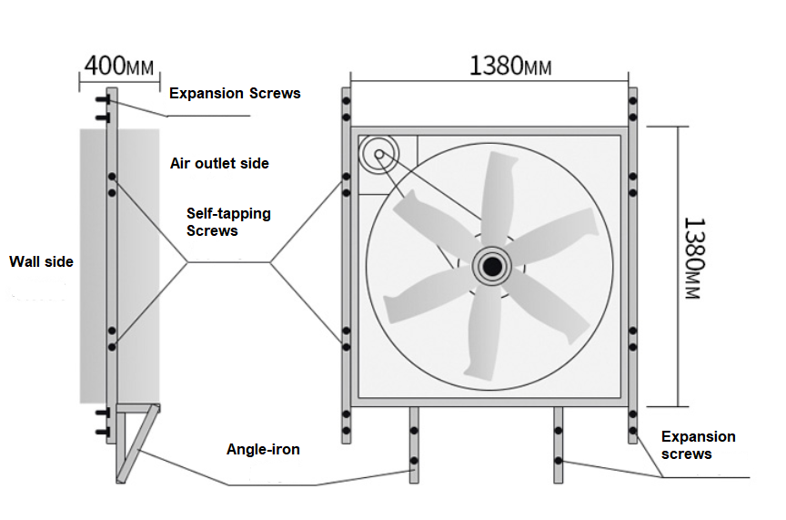 1530mm Cow shed galvanized industrial stainless steel wall fan ventilation exhaust fan details