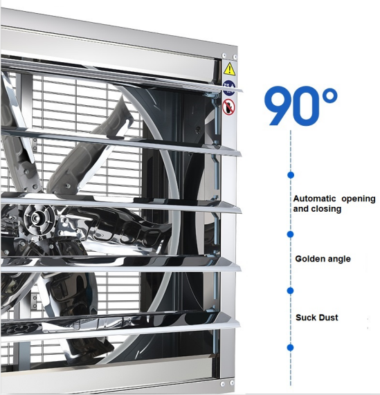 1530mm Cow shed galvanized industrial stainless steel wall fan ventilation exhaust fan details