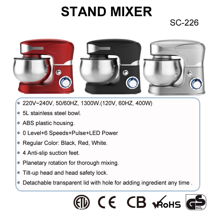 Achieve perfect texture and consistency with these meat processors
