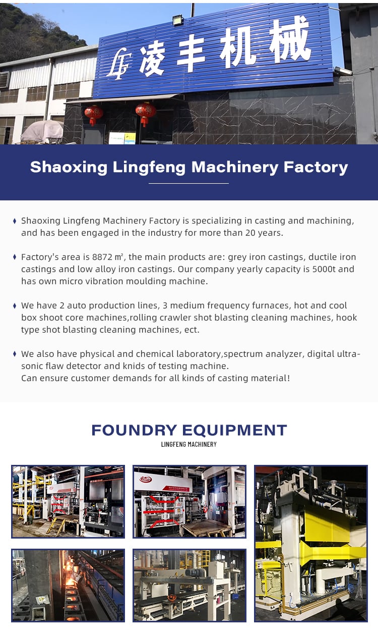 OEM Grey Ductile Iron Casting CNC Machined Sand Casting for Industrial Applications Foundry Services Available GGG45 GJL200 manufacture