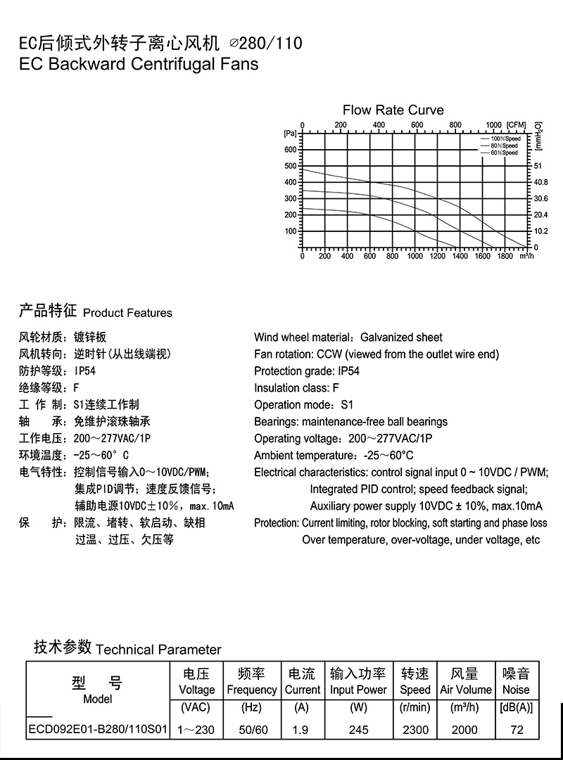 EC-280-110