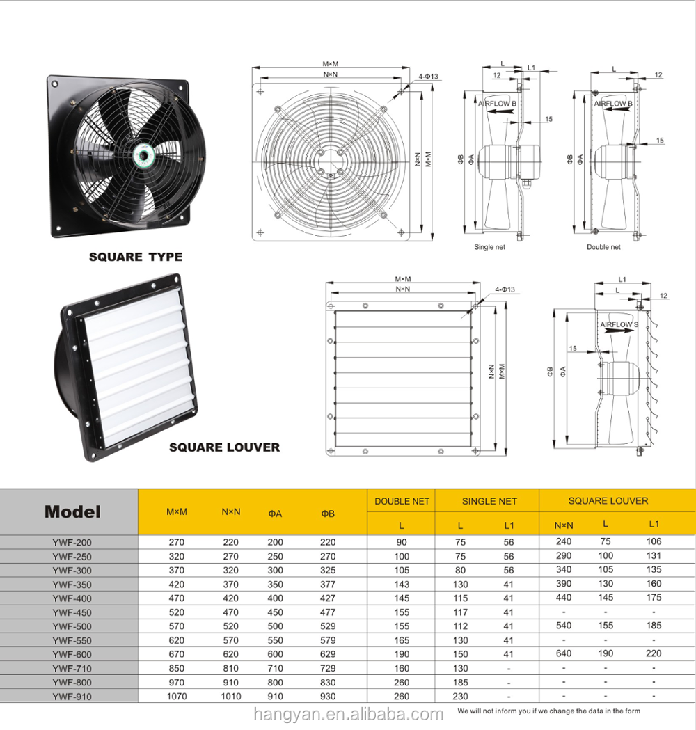 32 inch 800mm Big Power Fan 380V 28000cmh Axial Flow Industrial Big Power Fan supplier