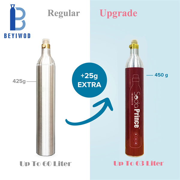 Wide selection of soda gas cylinder sizes available