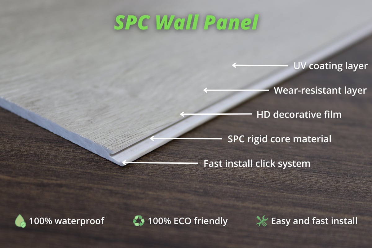SPC wall board supplier