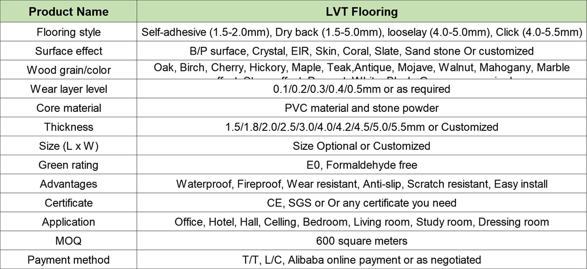 LVP flooring details