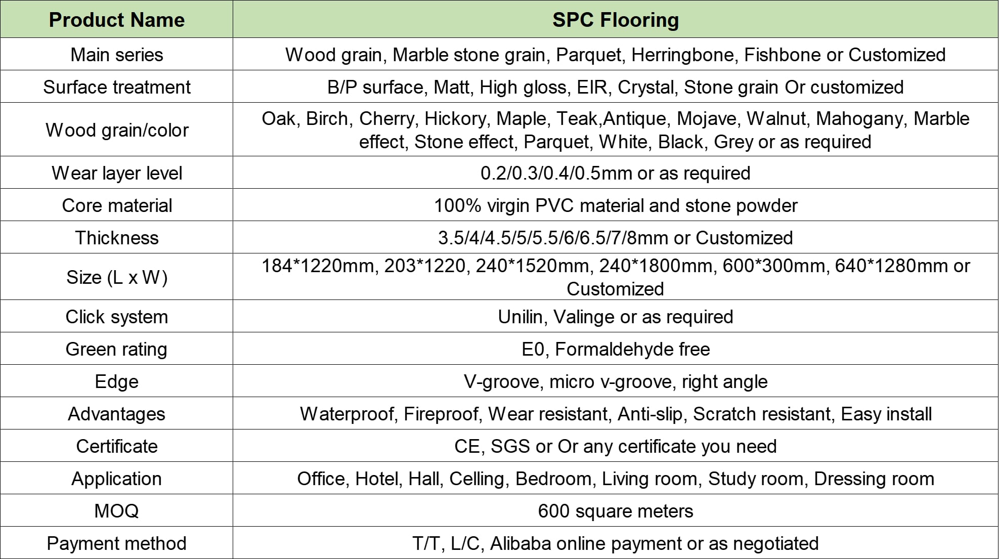 SPC solid stone polymer core flooring details