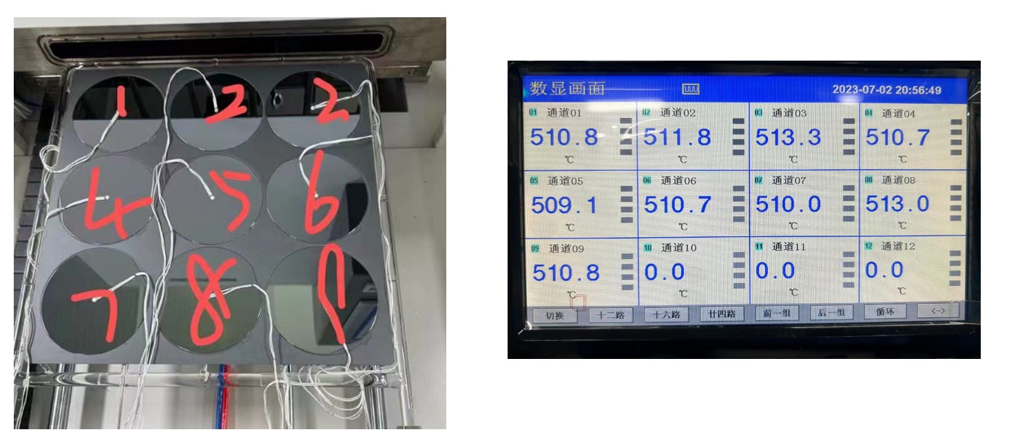 Desktop Rapid Thermal Processing / RTP SYSTEM factory